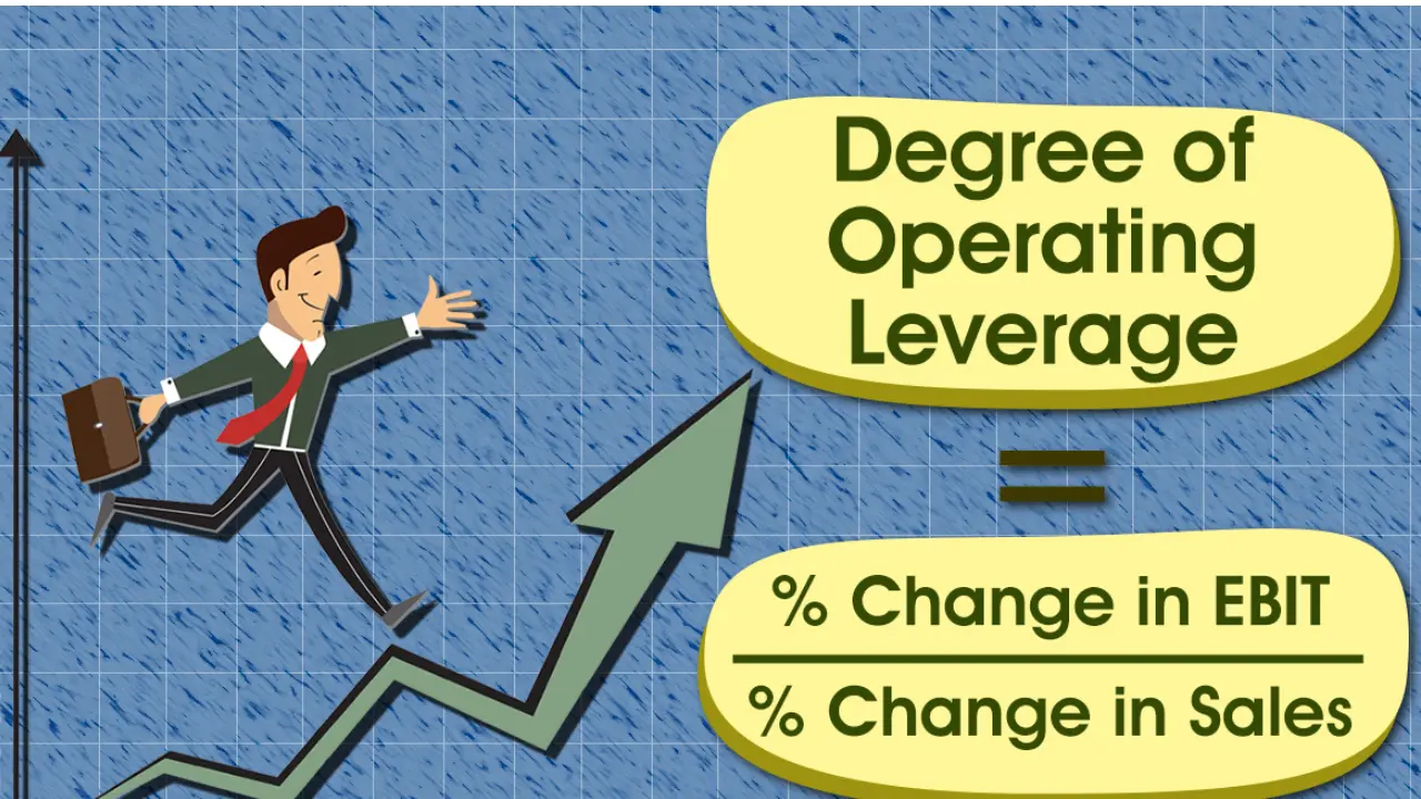 Degree of Operating Leverage